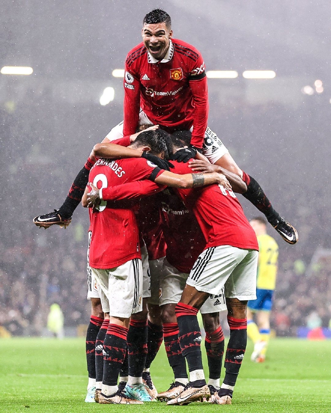 曼联目前在 曼联目前在